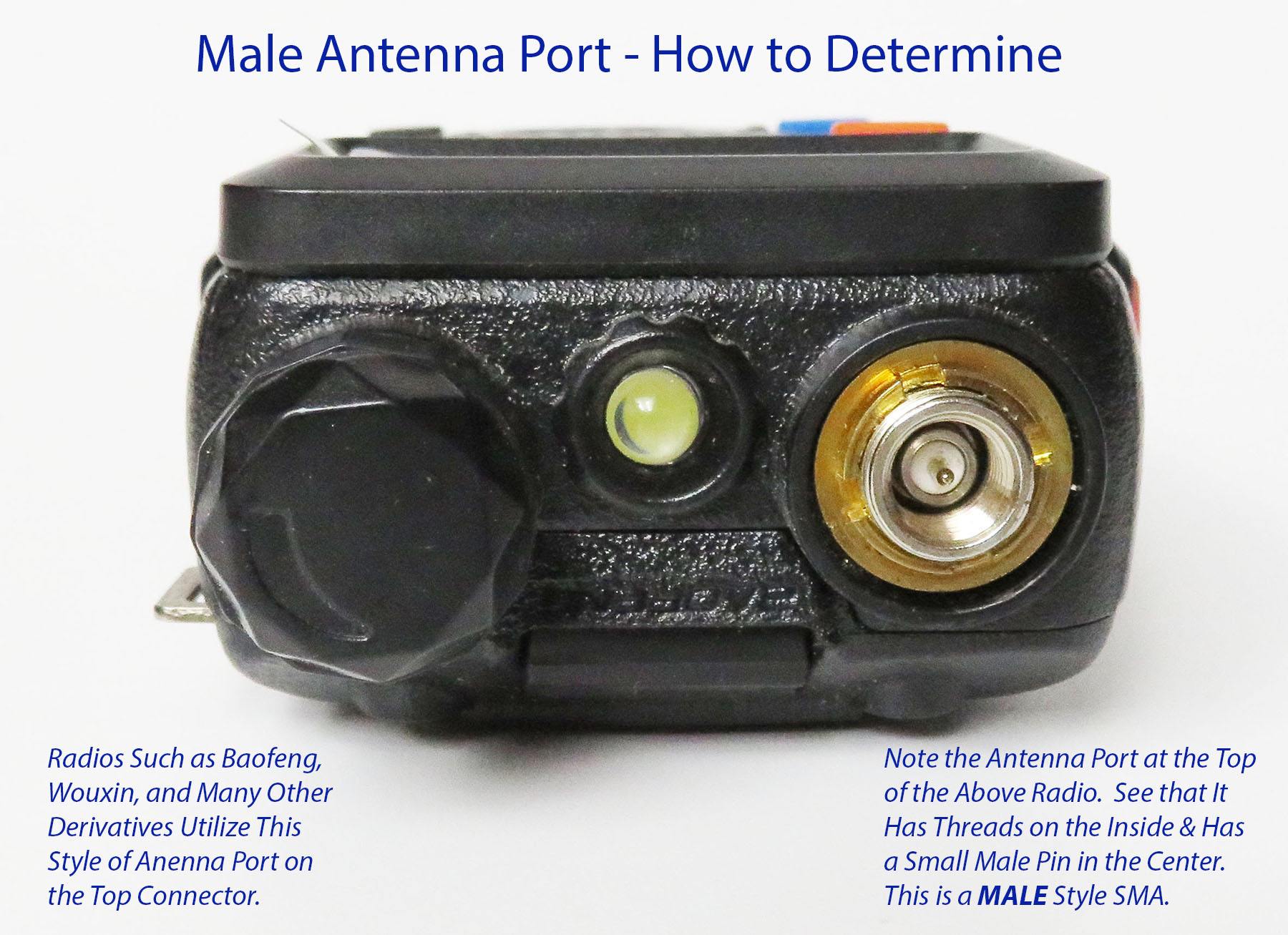 Male-antenna-port-how-to-check